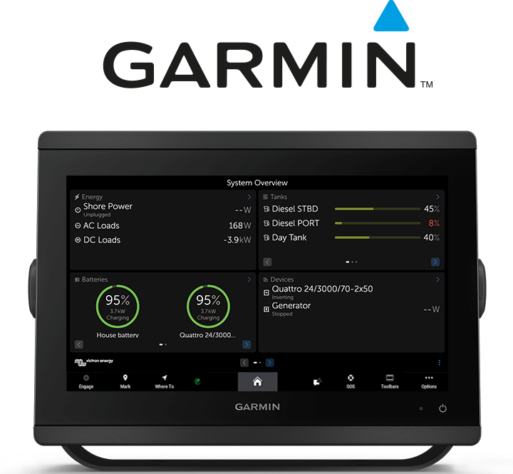 Integracija naprav GX v pomorski MFD – Garmin